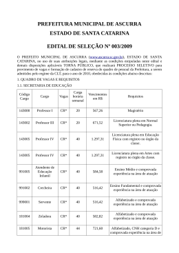 PREFEITURA MUNICIPAL DE ASCURRA ESTADO
