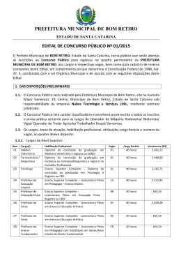 PREFEITURA MUNICIPAL DE BOM RETIRO EDITAL DE