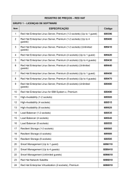 REGISTRO DE PRE&Ccedil;OS &ndash; RED HAT GRUPO 1 &ndash; LICEN&Ccedil;AS