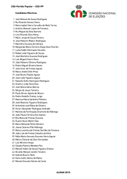 Lista de candidatos do CDS-PP