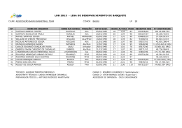04/07/2013 Lista de Atletas da LDB 2013