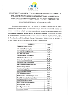 Resultados Obtidos - Câmara Municipal de Sintra