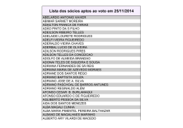 Lista dos s&oacute;cios aptos ao voto em 25/11/2014