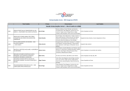Distribui&ccedil;&atilde;o Comunica&ccedil;&otilde;es Livres por Sess&atilde;o_XIII Congresso