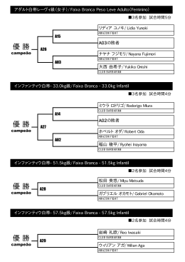 優 勝 優 勝 優 勝 優 勝