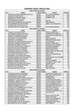 RANKING GERAL MASCULINO