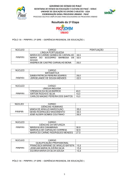 Resultado da 1ª Etapa