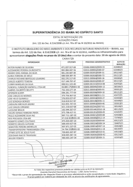 Edital de Notificação 170 - Ibama ES 20-08-2013