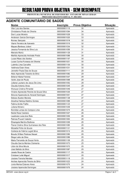 RESULTADO PROVA OBJETIVA - SEM DESEMPATE