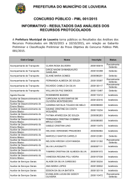 prefeitura do munic&iacute;pio de louveira concurso p&uacute;blico - pml