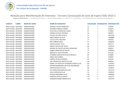 Terceira Convocação da Lista de Espera SiSU 2015-1