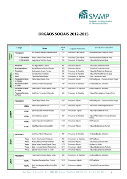 &Oacute;rg&atilde;os Sociais 2012-2015-