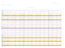 A.R.S.L.V.T., IP P&aacute;gina: 1 Data de emiss&atilde;o: 07.04.2015 Ano 2014