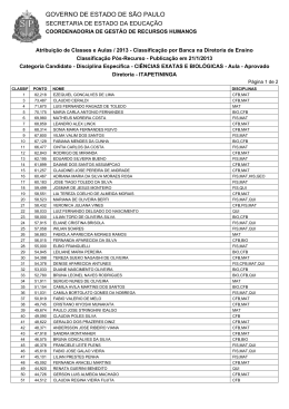 governo de estado de s&atilde;o paulo - diretoria de ensino regi&atilde;o