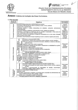 Anexos - Agrupamento de Escolas de Ribeir&atilde;o