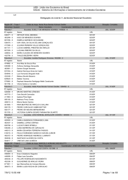 Sistema de Informações e Gerenciamento de Unidades Escoteiras