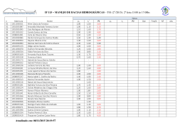 Alunos Matriculados e Notas
