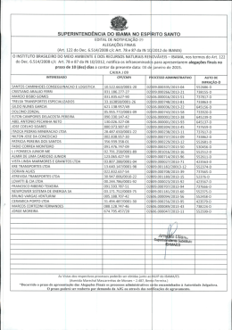 SUPERINTENDÊNCIA DO IAMA NO ESPÍRITO SANTO