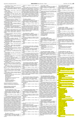 DOE resultado Processo Seletivo Docente 01