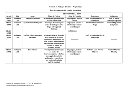 VI F&oacute;rum de Produ&ccedil;&atilde;o Discente &ndash; Programa&ccedil;&atilde;o &Aacute;rea de
