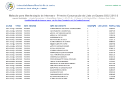Primeira Convoca&ccedil;&atilde;o da Lista de Espera SiSU 2015-2