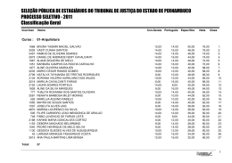 SELEÇÃO PÚBLICA DE ESTAGIÁRIOS DO TRIBUNAL DE