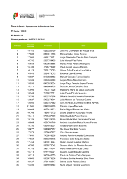 Lista ordenada 2 TIC 550 - Agrupamento de Escolas de Cuba