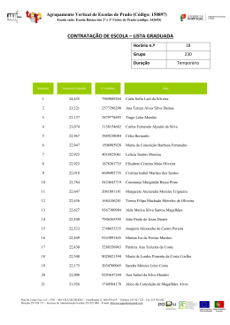 Lista graduada grupo 230 - Agrupamento de Escolas de Prado