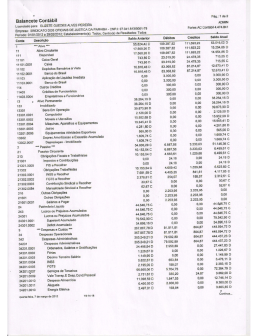 Balancete Cont&aacute;bil P&aacute;g.: 1 de 2