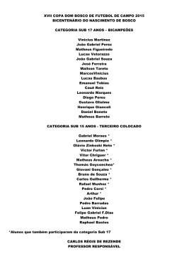 Alunos que participaram.
