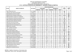 saae de governador valadares concurso p&uacute;blico 01/2010 resultado