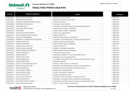 RESULTADO PROVA OBJETIVA
