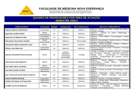 FACULDADE MEDICINA NOVA ESPERAN&Ccedil;A