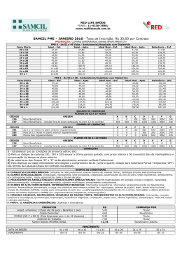 SAMCIL PME – JANEIRO 2010 - Taxa de Inscrição: R$ 30,00 por