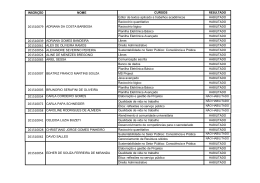 INSCRI&Ccedil;&Atilde;O RESULTADO HABILITADO HABILITADO HABILITADO