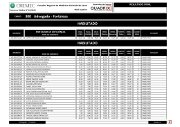 Advogado - Fortaleza 300 HABILITADO HABILITADO