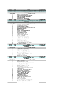 Pré-Selecionados - 1ª Chamada - Câmpus Curitiba e São