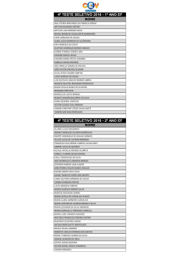 Aprovados 1&ordm; e 2&ordm; Ano Fundamental