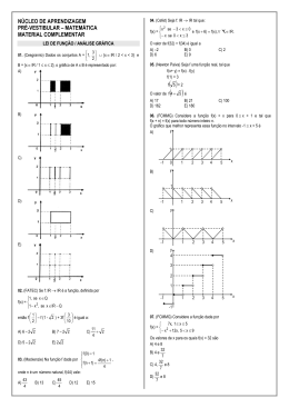 Material de Matemática: Lei de Função - Análise Gráfica