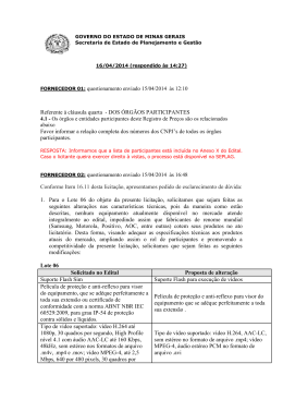 10&ordm; Lote Respostas questionamentos (PDF