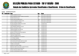 Aprovados Classific&aacute;veis Sem RG e Nota