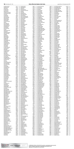 102 – São Paulo, 59 (14) Diário Oficial da Cidade de São Paulo