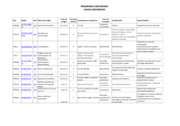 PROGRAMA EURODISSEIA VAGAS DISPON&Iacute;VEIS