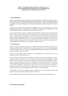 Anexos - 2012