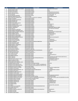 qtd nome cargo/fun&ccedil;&atilde;o unidade de exerc&iacute;cio 1 adailton