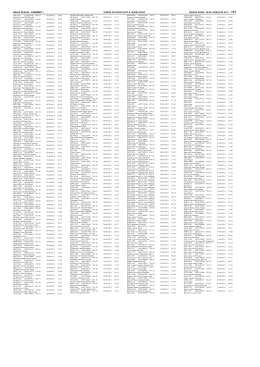 minas gerais - caderno 1 diário do executivo e legislativo quinta