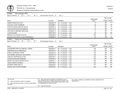 Reclassificados - Vestibular UERJ