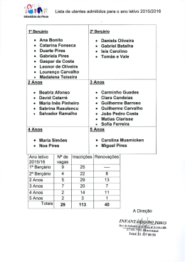 Q$d` vi Lista de utentes admitidos para o ano