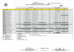 `P‹ Mlnlsterlo da Educaçao e Ciencia T 11o H g ( )