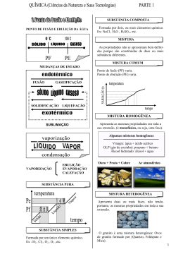 Qu&iacute;mica(Ciencia da Natureza e Suas Tecnologias